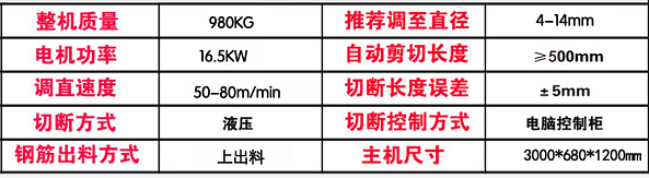 鋼筋調直機